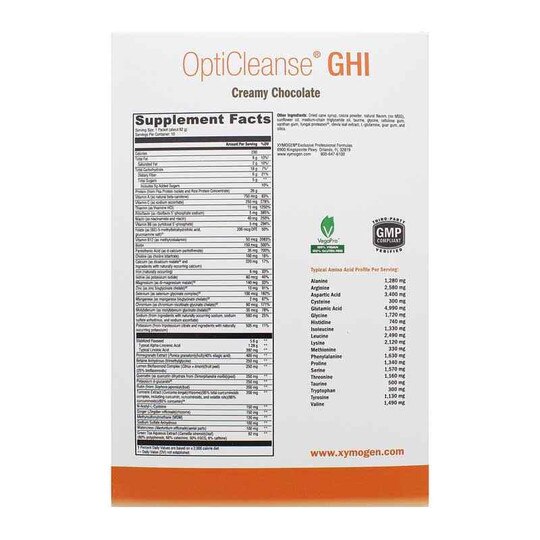 OptiCleanse GHI, XYM